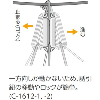 針金誘引フック TAKIGEN(タキゲン)
