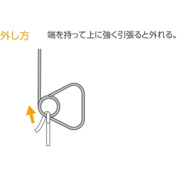 パイプ用針金誘引フック - TAKIGEN(タキゲン)