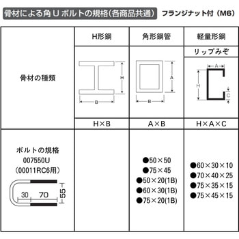 軸受角パイプ用 誠和(農業資材)