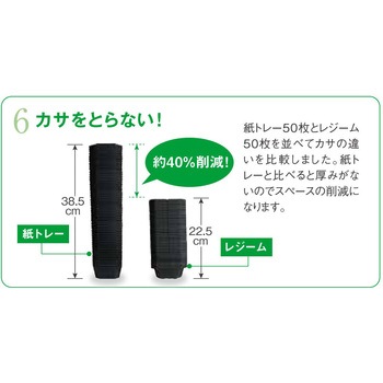 レジーム フルーツパック 2P コバヤシ