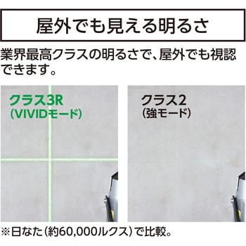 レーザーロボ LEXIA-E VIVID シンワ測定