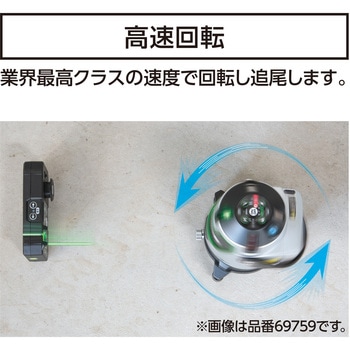 レーザーロボ LEXIA VIVID シンワ測定