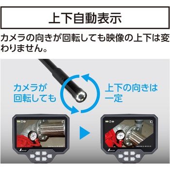 モニタリングスコープ F - シンワ測定
