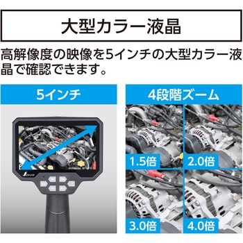 モニタリングスコープ F - シンワ測定