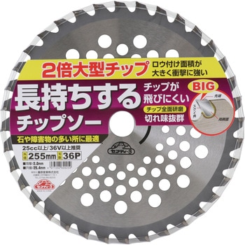 長持ちするチップソー - セフティー3