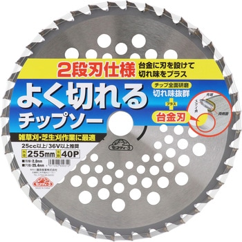 よく切れるチップソー セフティー3