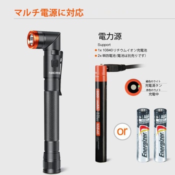 首振りLEDライト  充電式 Nicron(ニクロン)