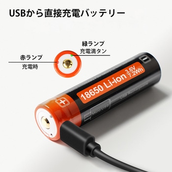 フォーカススリムタクティカルライト 1000LM - Nicron(ニクロン)