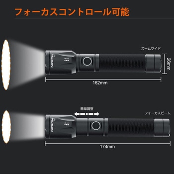 高輝度フォーカスハンディLEDライト 充電式 Nicron(ニクロン)