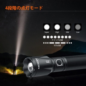 高輝度フォーカスハンディLEDライト 充電式 Nicron(ニクロン)
