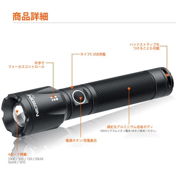 高輝度フォーカスハンディLEDライト 充電式 Nicron(ニクロン)