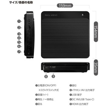 HDMIコード付miniDVDプレーヤー ダイアモンドヘッド
