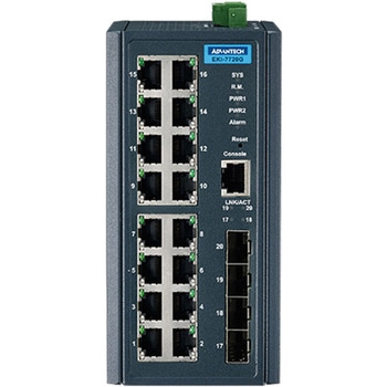 ギガビット 管理型・産業用イーサネットスイッチ Advantech(アドバンテック)