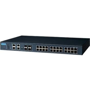 ギガビット 管理型・産業用イーサネットスイッチ Advantech(アドバンテック)
