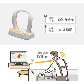 首掛けスピーカー 木聲(きこえ) ゼピール