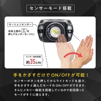 センサー付きヘッドライト マクロス