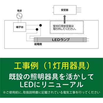 LED直管ランプ - HotaluX(ホタルクス)