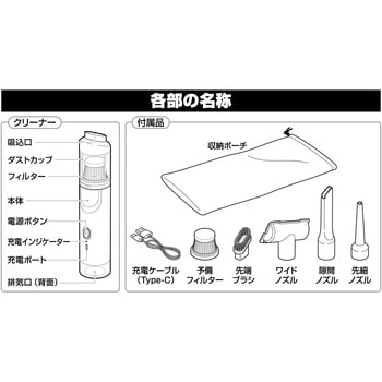 4way ハンディークリーナー&エアーブロアー セーブインダストリー