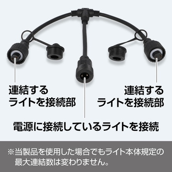 テープライト用分岐コネクター GENTOS
