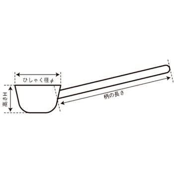 18-8共柄穴明ひしゃく 口付(ハンドル全周溶接) - SUGICO(スギコ)