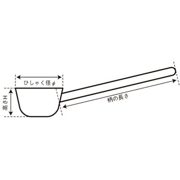18-8共柄穴明ひしゃく(ハンドル全周溶接) SUGICO(スギコ)