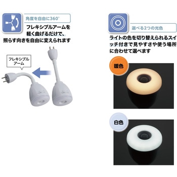 フレキシブル センサーライト - セーブインダストリー