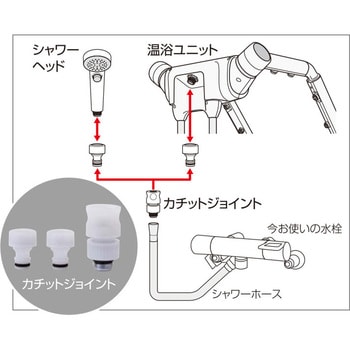 シャワー温浴システム 浴用椅子設置タイプ WELL