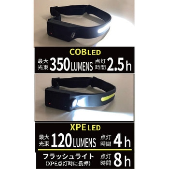 アップドラフト 充電式スマートヘッドライト - アップドラフト