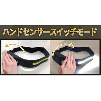 アップドラフト 充電式スマートヘッドライト - アップドラフト