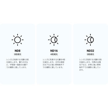 GO Ultra NDフィルターセット insta360