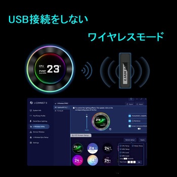 水冷クーラー LIAN LI