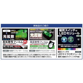 遮光フィルム - ビット・トレード・ワン