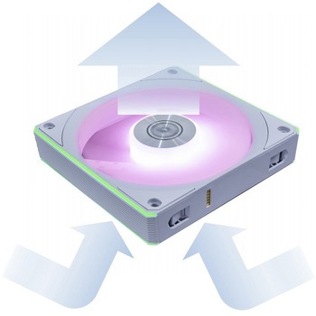 120mmケースファンセット LIAN LI