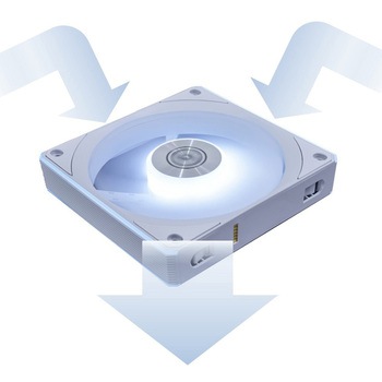 120mmリバースケースファンセット LIAN LI