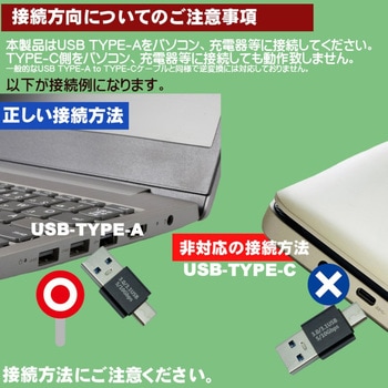 USB変換アダプタ エスエスエーサービス