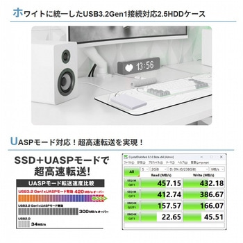 HDDケース - Thermalright