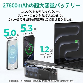 モバイルバッテリー AUKEY(オーキー)