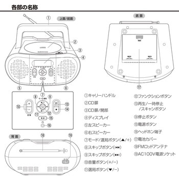 CDラジオ ステレオスピーカー 2電源対応 ホワイト AM/FM20局 - オーム電機