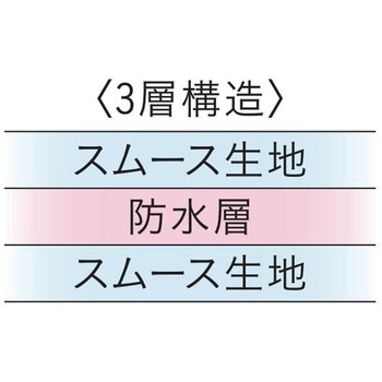 三層防水シーツ ブルー 2枚入 竹虎