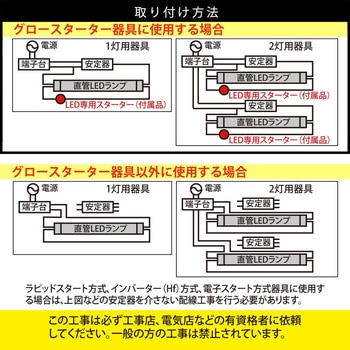 直管LEDランプ 10形相当 グロースターター器具専用 オーム電機
