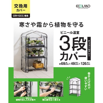 GRH-02CGC rj[ ^JV[ F 69cms49cm126cm  GRH-02CGC 60454987