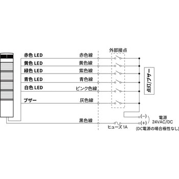 積層信号灯Φ56 PTEシリーズ MENICS