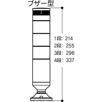 積層信号灯Φ56 PTEシリーズ MENICS