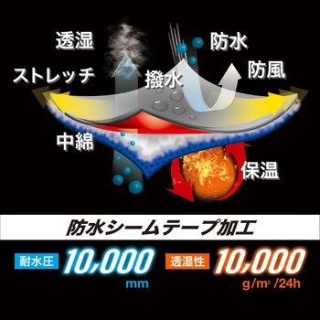 ストレッチ透湿防水 防寒パンツ コーコス信岡