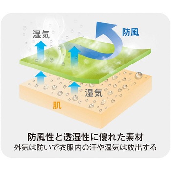 4WAYストレッチライトウォームジョガーカーゴ コーコス信岡