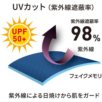 コーチジャケット コーコス信岡