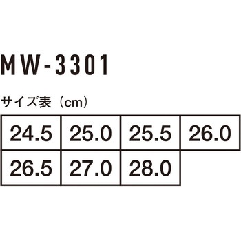 プロスニーカー コーコス信岡