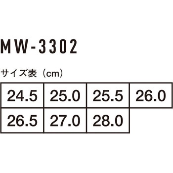 プロスニーカー コーコス信岡