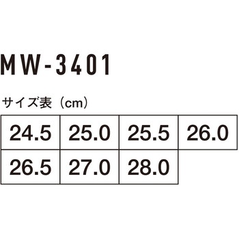 リバウンドワーク セーフティースニーカー4.0 コーコス信岡