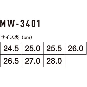 リバウンドワーク セーフティースニーカー4.0 コーコス信岡